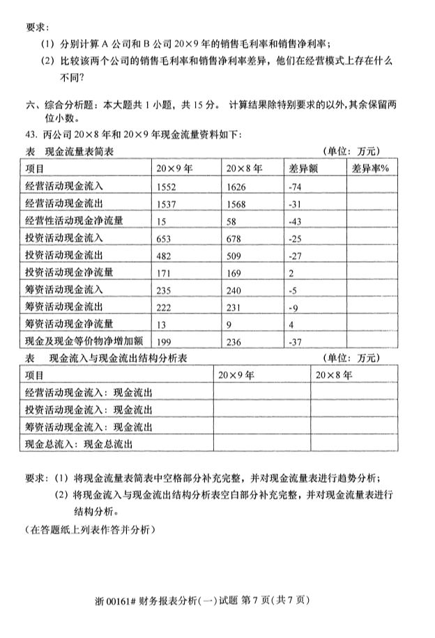 全國2019年10月自考00161財務報表分析(一)試題(圖7)