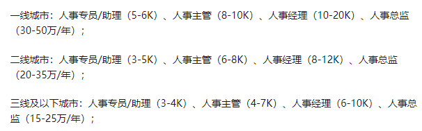 2021年哪些自考專業(yè)前景好?