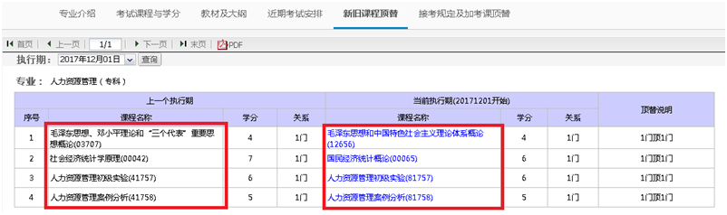 北京自考漢語言文學專業等停考專業考試課程調整通知   (圖3)