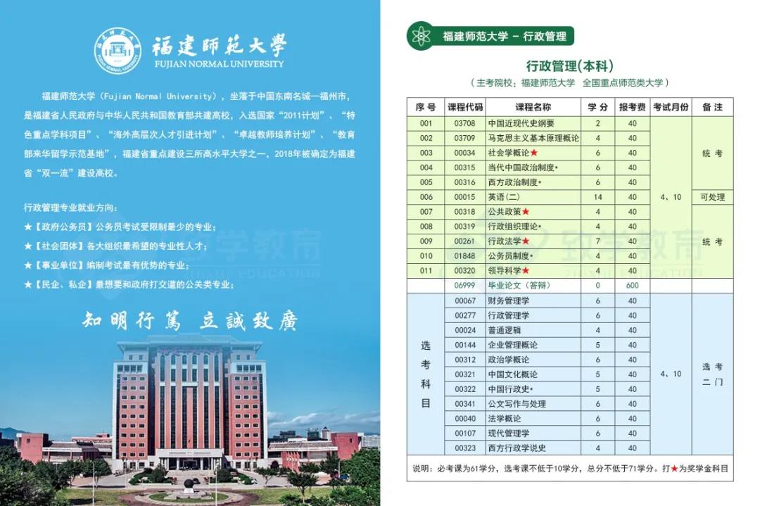 福建師范大學-行政管理（本科）