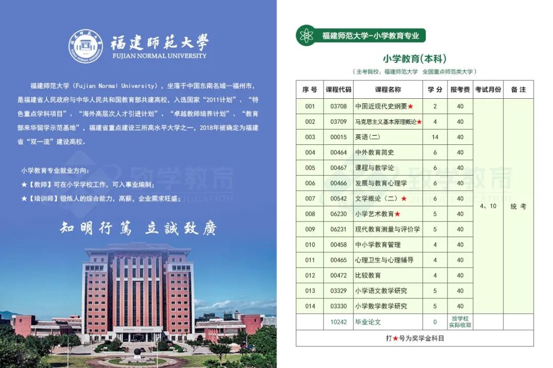 推薦福建師范大學-小學教育（本科）