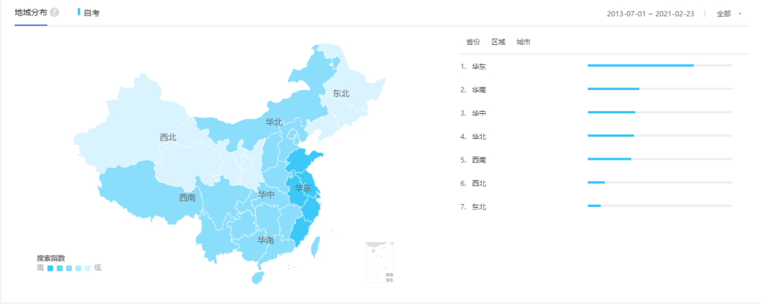 中國網民在2013-2021年對自考的搜索量