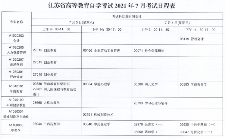 關(guān)于2021年7月江蘇自考報(bào)名與科目安排的通知！