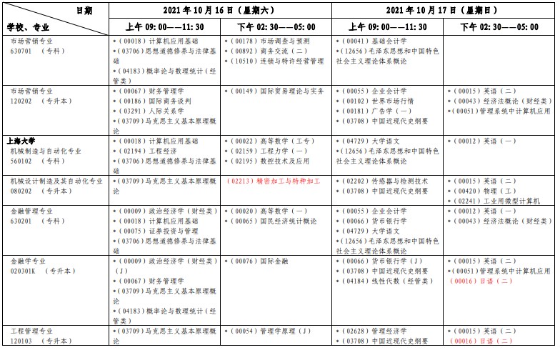 2021年上海10月自考考試日程表公布！