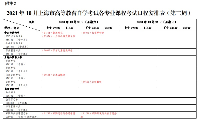 2021年上海10月自考考試日程表公布！