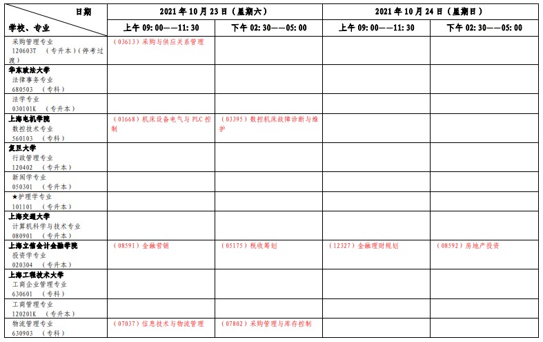 2021年上海10月自考考試日程表公布！