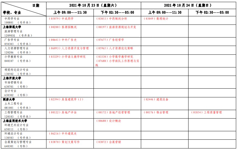 2021年上海10月自考考試日程表公布！