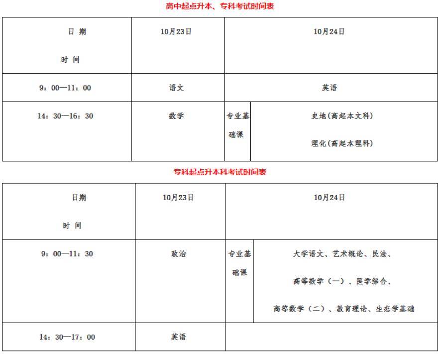 廣東省成人高考報名時間2021 