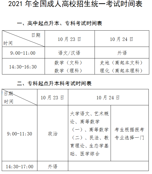 2021年成人高考考試具體時間安排