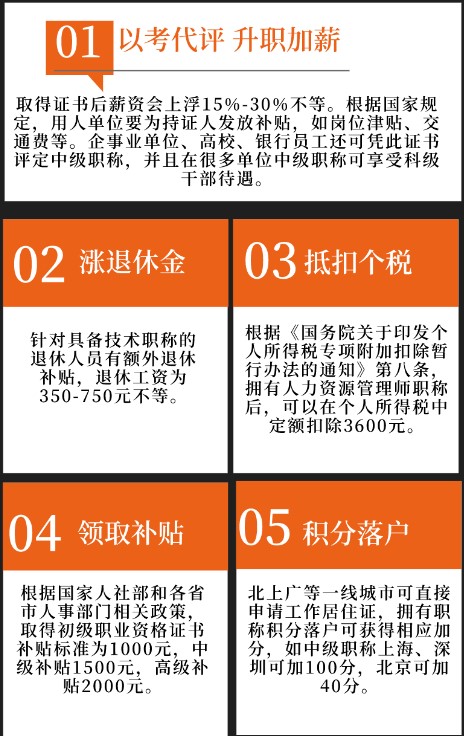 30+職場人的危機，人力資源管理師會是一個突破口嗎？