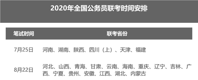 省考筆試延期地區，重啟時間將會怎么安排？