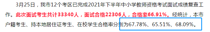 教師資格證面試考試內容已定！通過率竟然這么高！