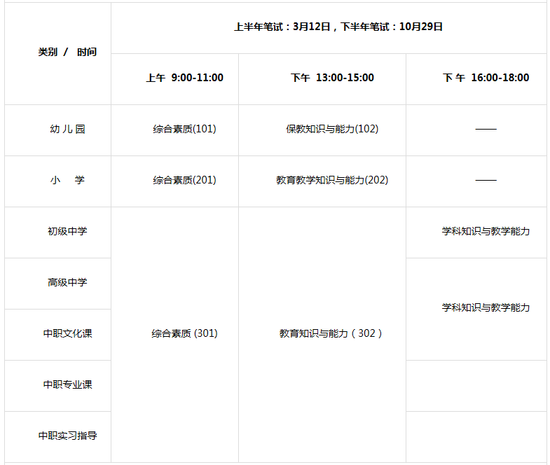 10月29日教資筆試，會(huì)限制非師范生報(bào)考嗎？