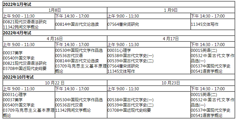 自考專業課程全年考試安排