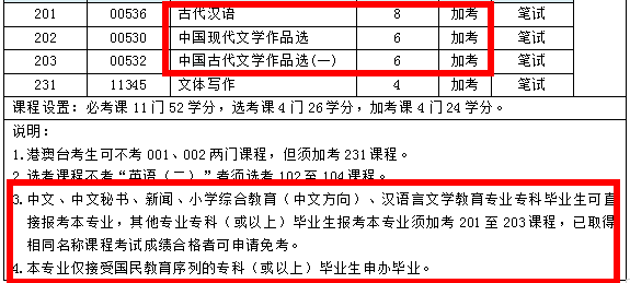 自考加考課程說明