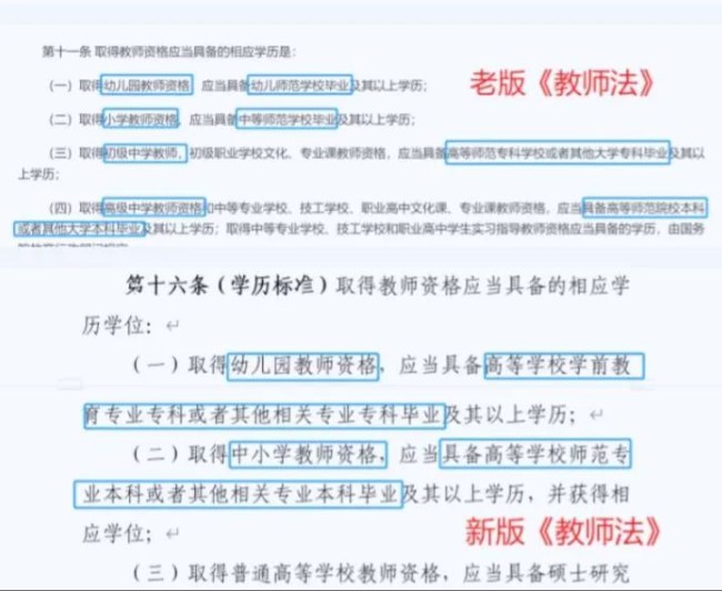 考教時資格證不同學段的學歷要求