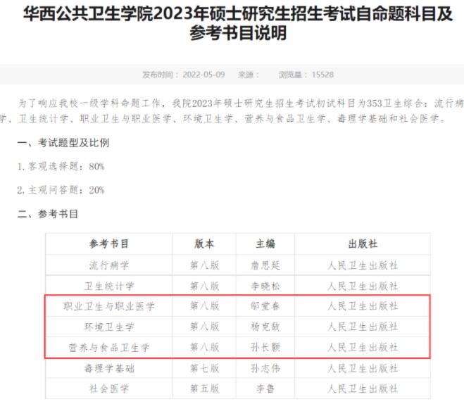 四川大學23年考研科目參考書