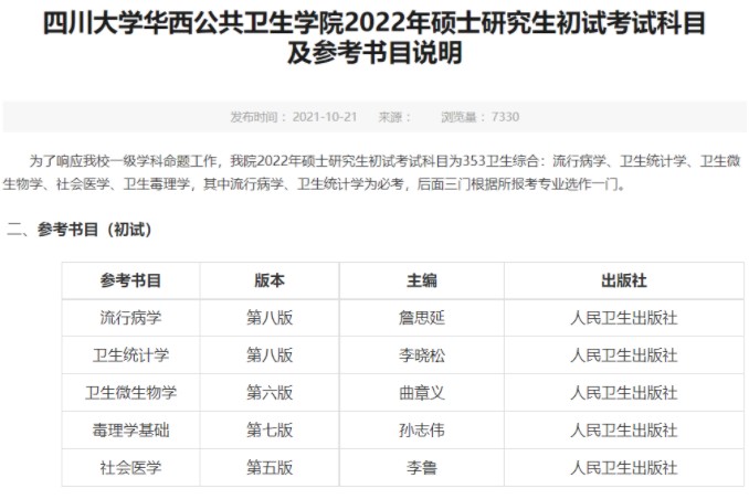 四川大學22年考研科目參考書