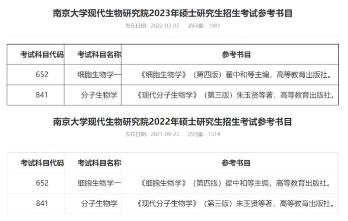 南京大學23年和22年考研參考數目