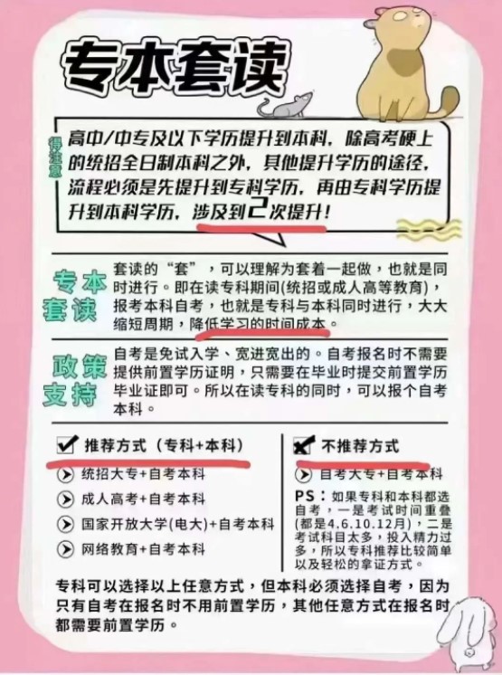 專科和本科(自考+成教、國開)一起套讀？